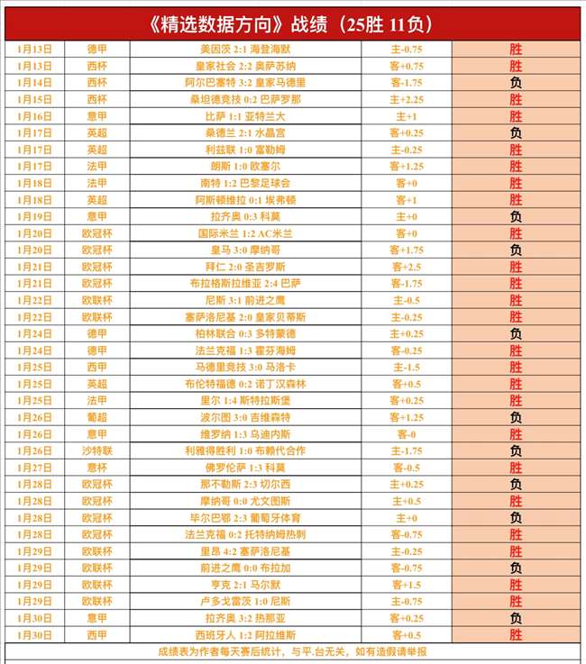 热刺客场,大胜曼城,麦迪森梅开,PG,game,Pg电子,Pg电子试玩模拟器入口,Pg电子官网,Pg电子试玩模拟器APP下载