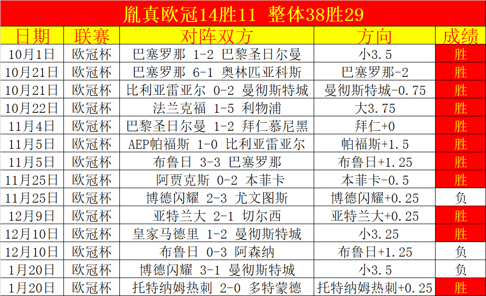 Soulmate,澳網四強佳,麗風采領航,PG,game,Pg电子,Pg电子试玩模拟器入口,Pg电子官网,Pg电子试玩模拟器APP下载