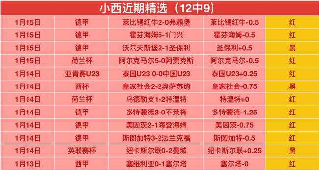 法國教頭德,尚續約至,奮戰世界之,PG,game,Pg电子,Pg电子试玩模拟器入口,Pg电子官网,Pg电子试玩模拟器APP下载