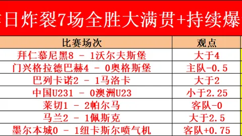 篮球战场精彩再现！马刺对阵雷霆，关键4投3中，NBA激战盘点！