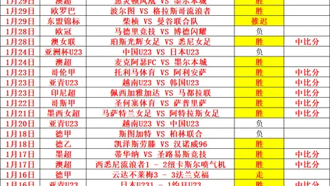 法國教頭德尚續約至2026，奮戰世界之巔再闖新篇章