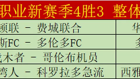 Pg电子试玩模拟器