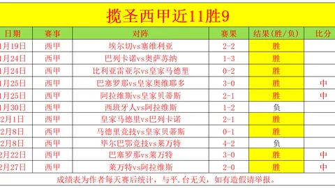 Pg电子试玩模拟器